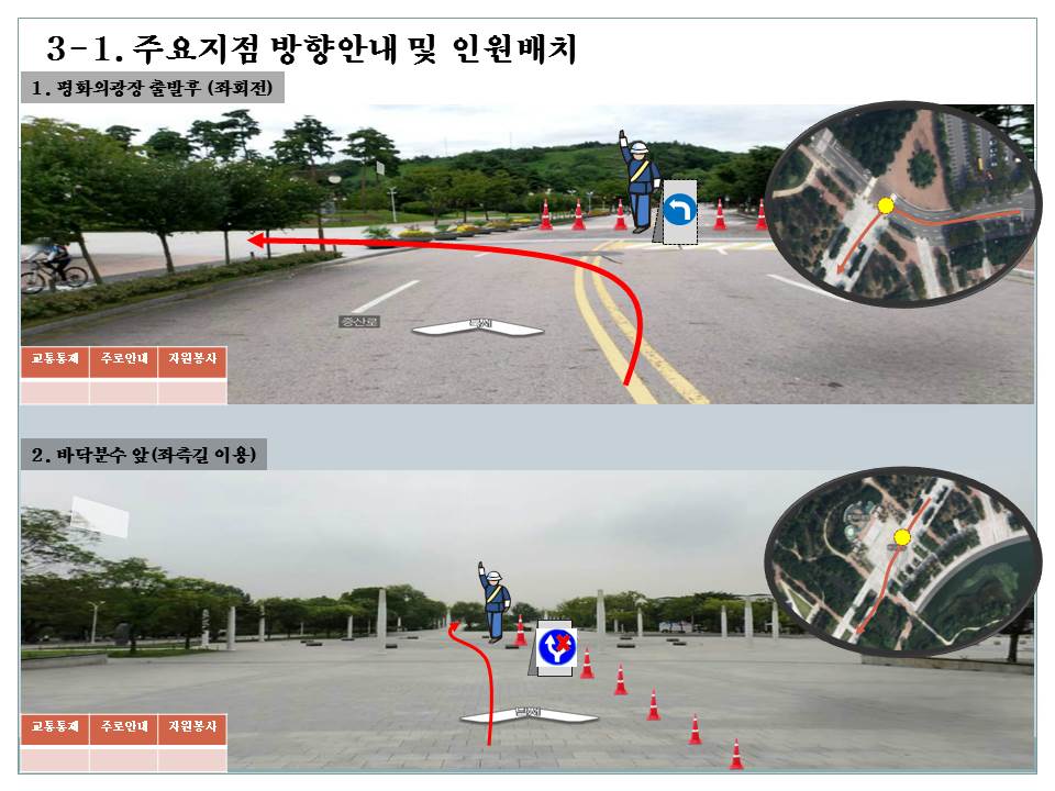반환표지점