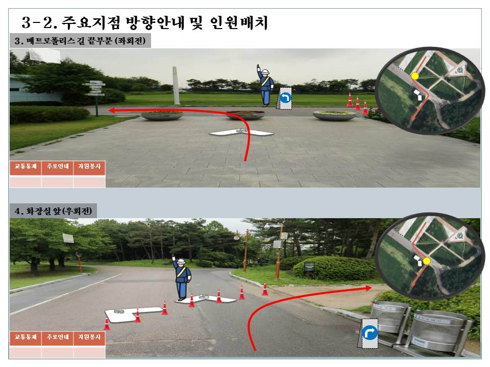 반환표지점