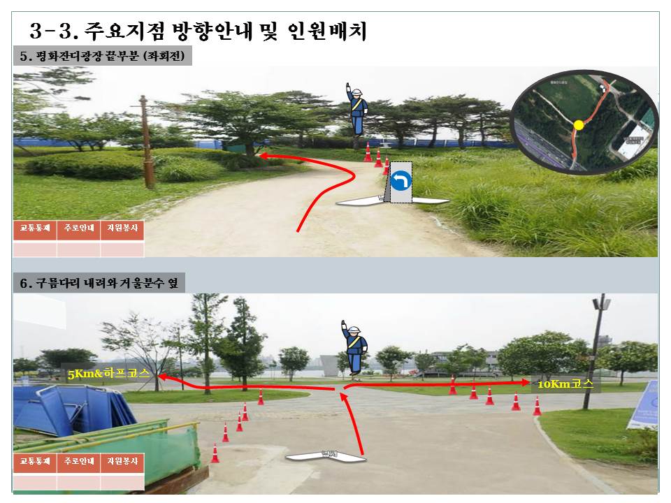 반환표지점