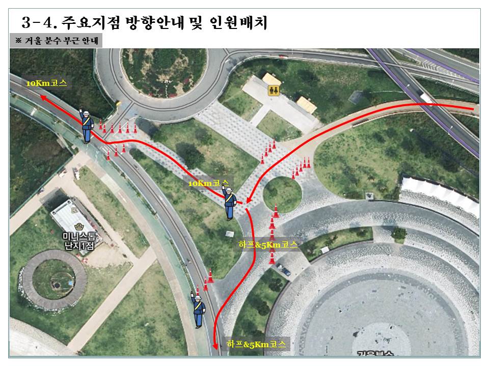 반환표지점