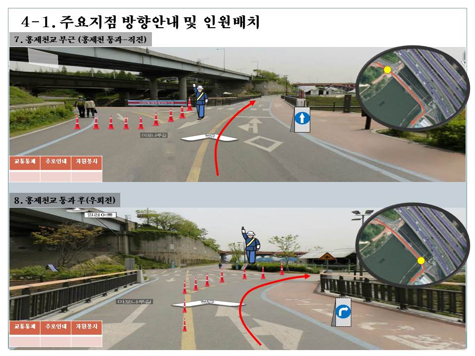 반환표지점