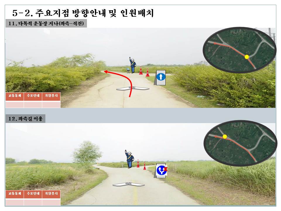 반환표지점