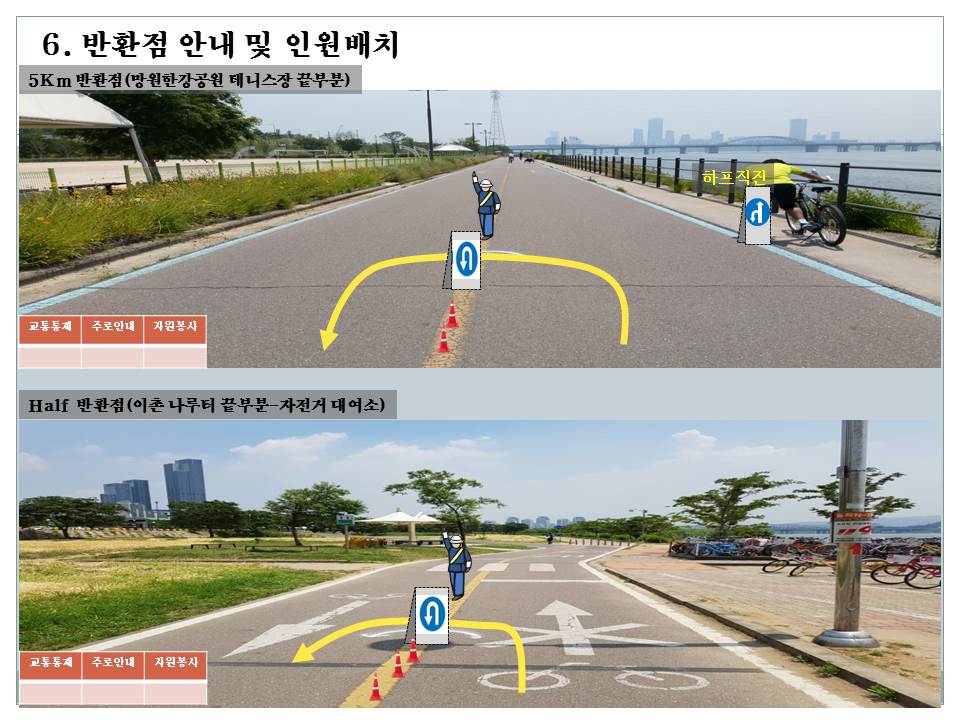 반환표지점