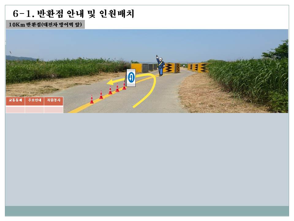 반환표지점